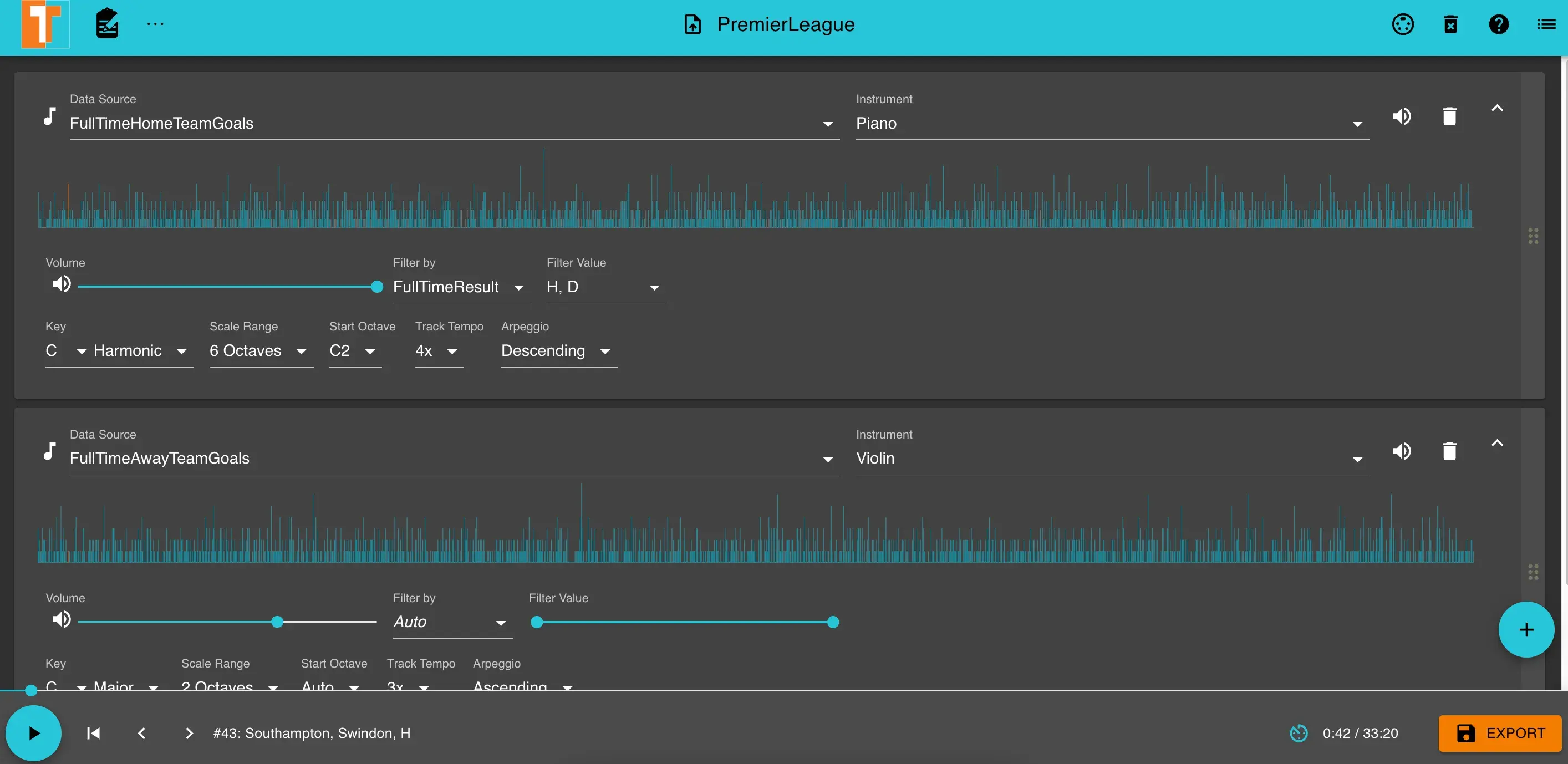 two-tone tool online to make sonification